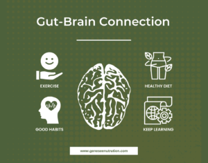 Unlocking the Gut-Brain Connection